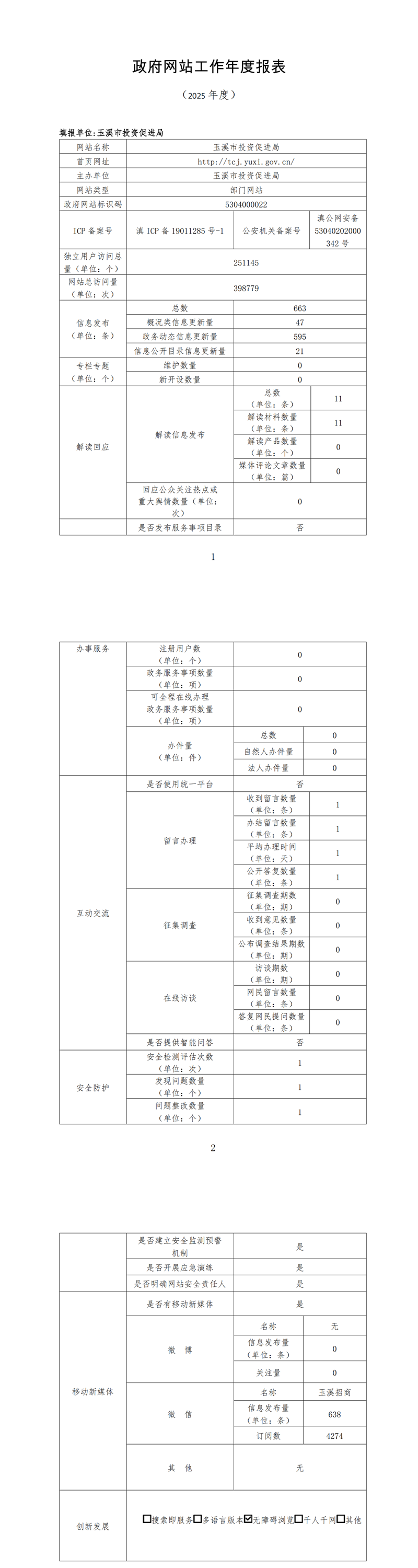 report_tb_5304000022_00